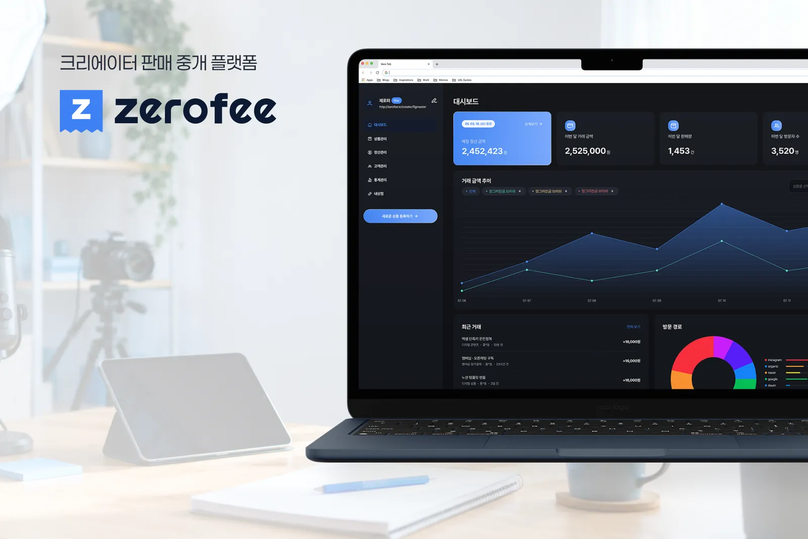 SEO·GEO 구조를 적용한 콘텐츠 판매 중개 플랫폼 제로피